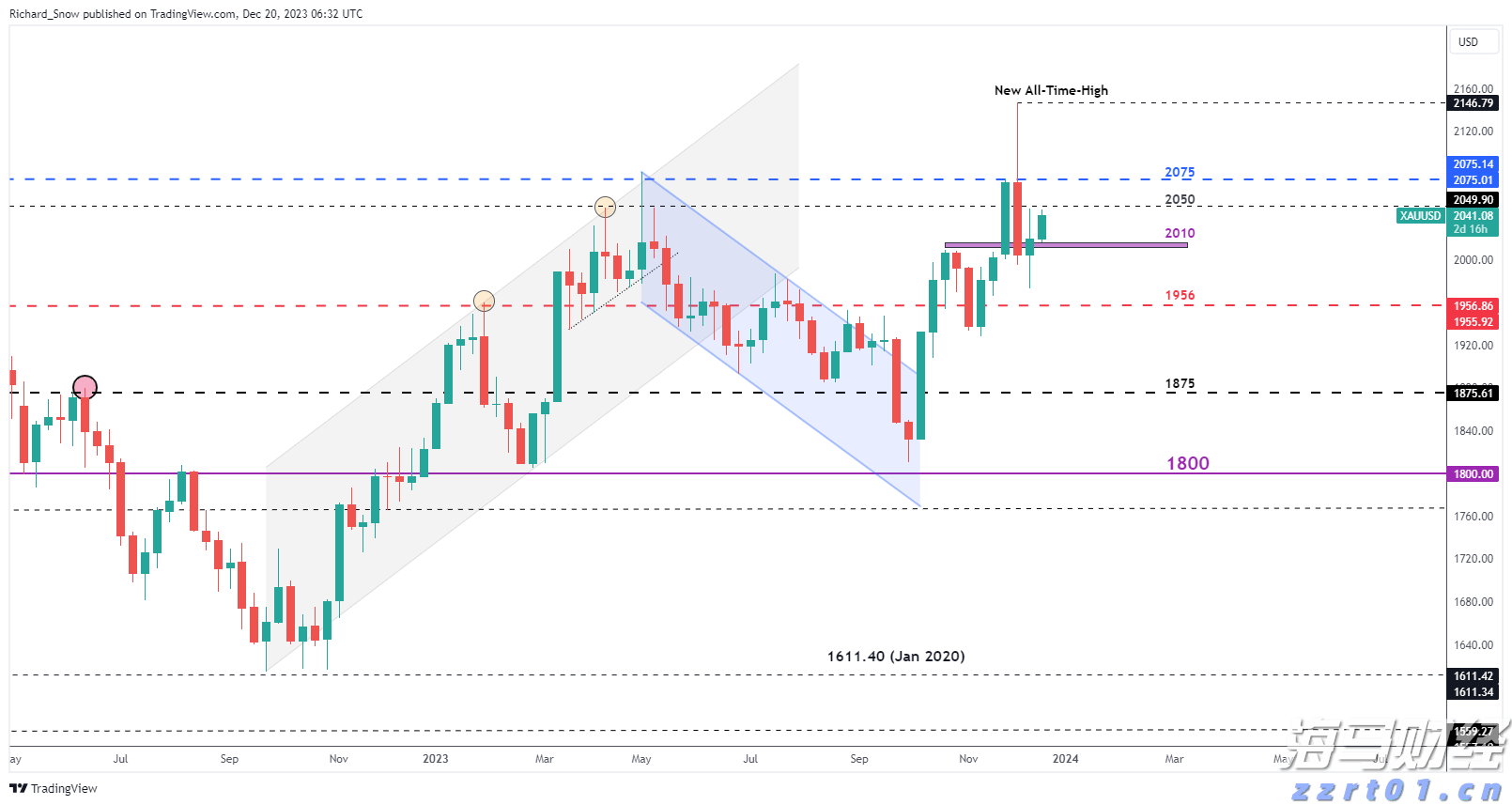 国家外汇管理局：7月银行结汇16700亿元人民币 售汇15070亿元人民币