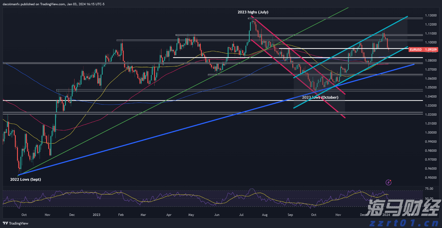 我国网民规模已达11.23亿人，互联网普及率达79.7%
