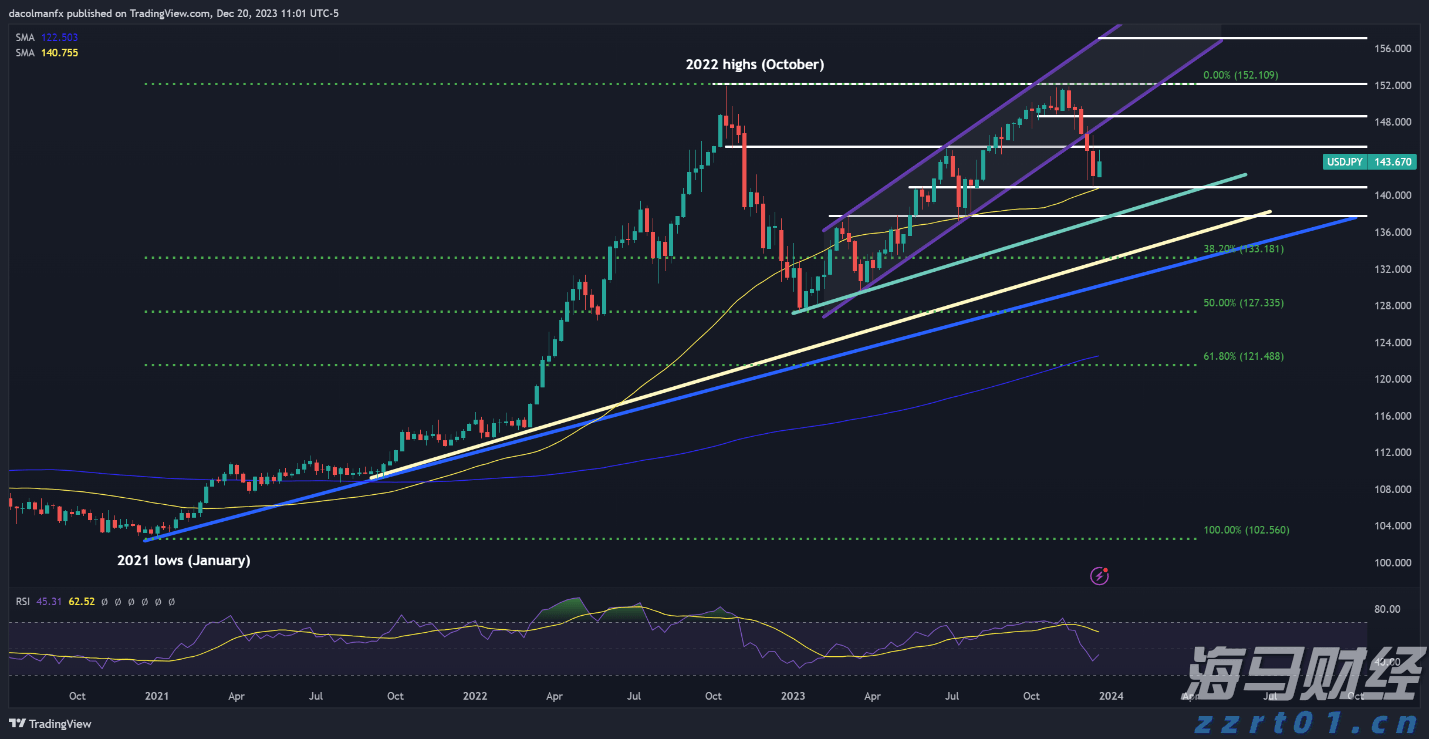 梅州1集体2个人上榜！2022