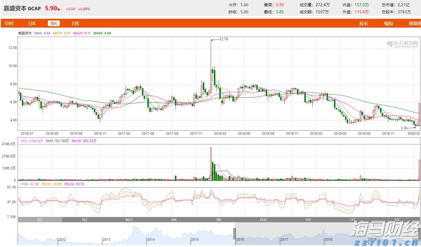 厦门见！广东展团携近百种精选农产品来啦