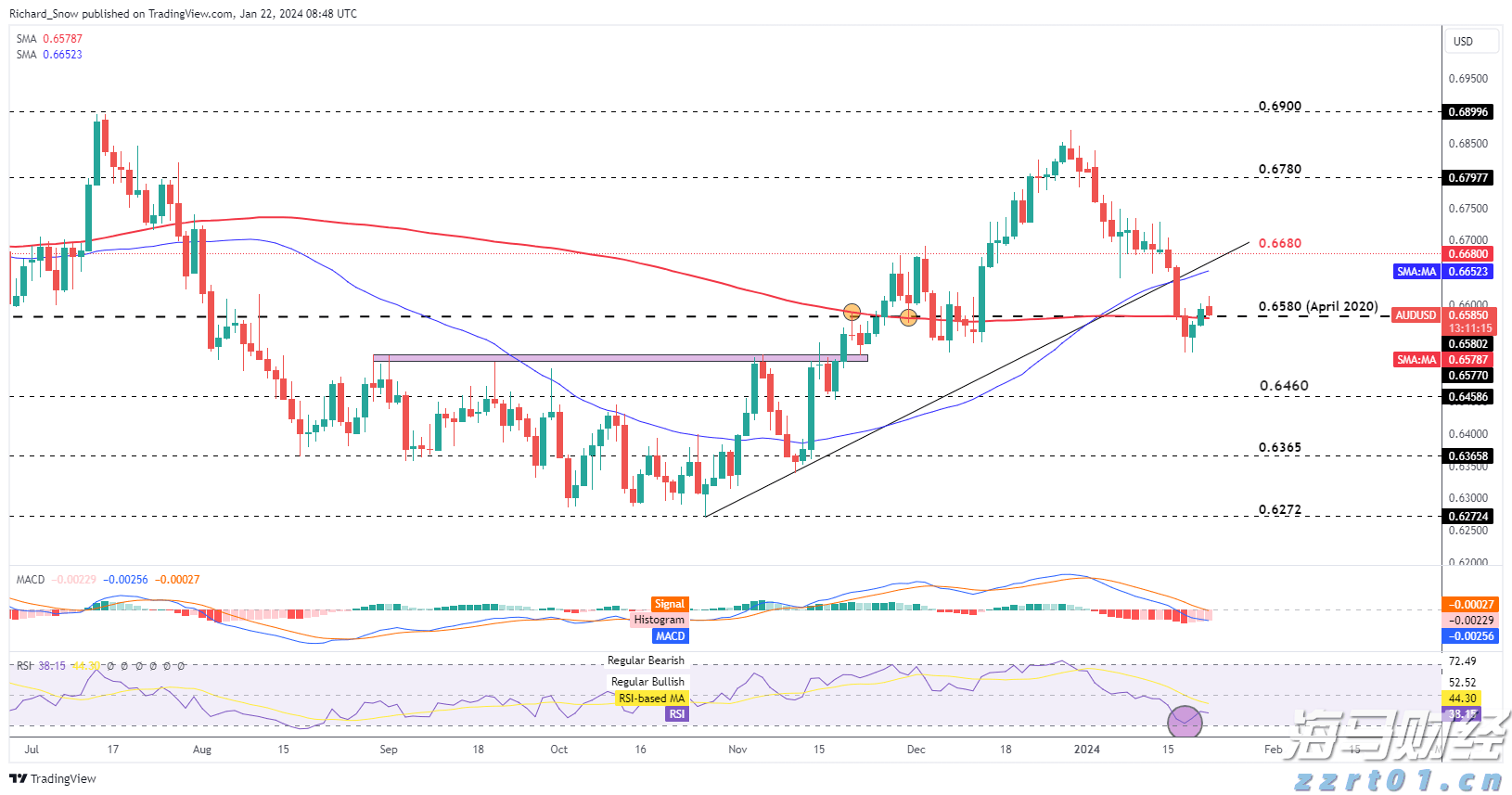 高盛(GS.US)计划以171亿美元投资全球冰淇淋巨头Froneri
