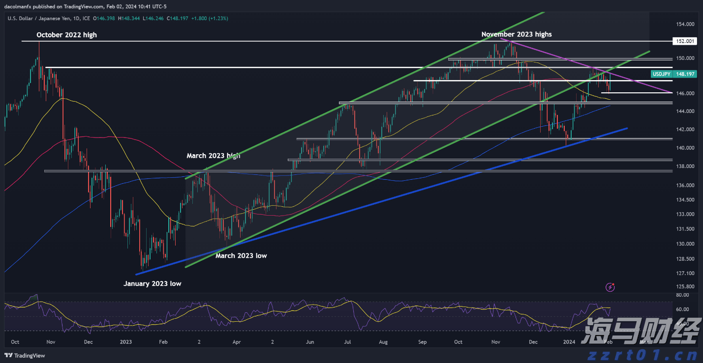 注册会计师全国统考临近，考生需留意防范恶劣天气对机考的影响