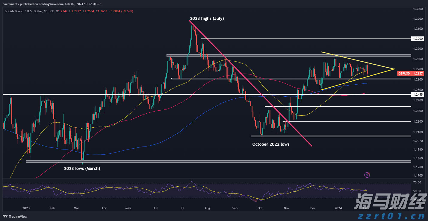 注册会计师全国统考临近，考生需留意防范恶劣天气对机考的影响