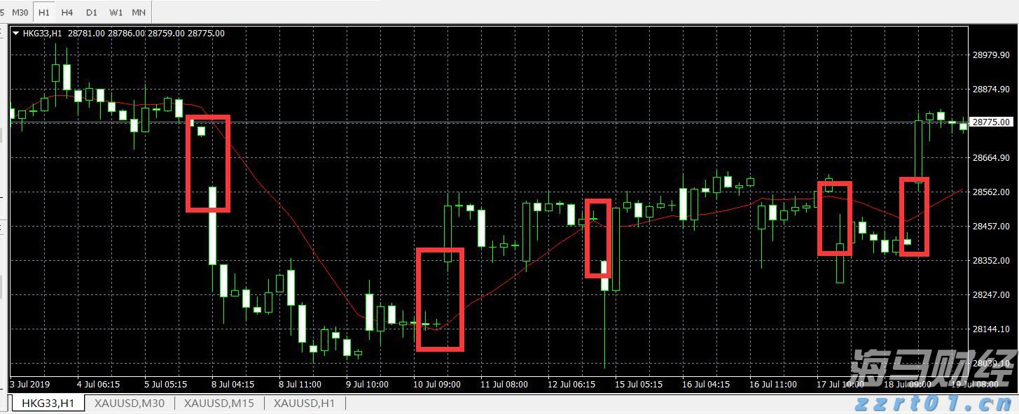 从9美分到115美元：Figma(FIG.US)千亿市值背后的风头盛宴，Greylock40倍回报创纪录