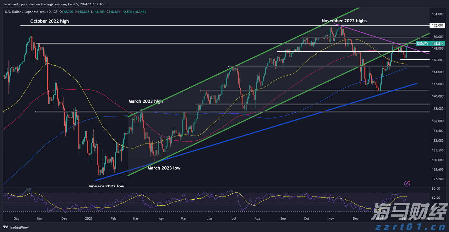 菲利普莫里斯(PM.US)Q2业绩展望与盈利指引上调