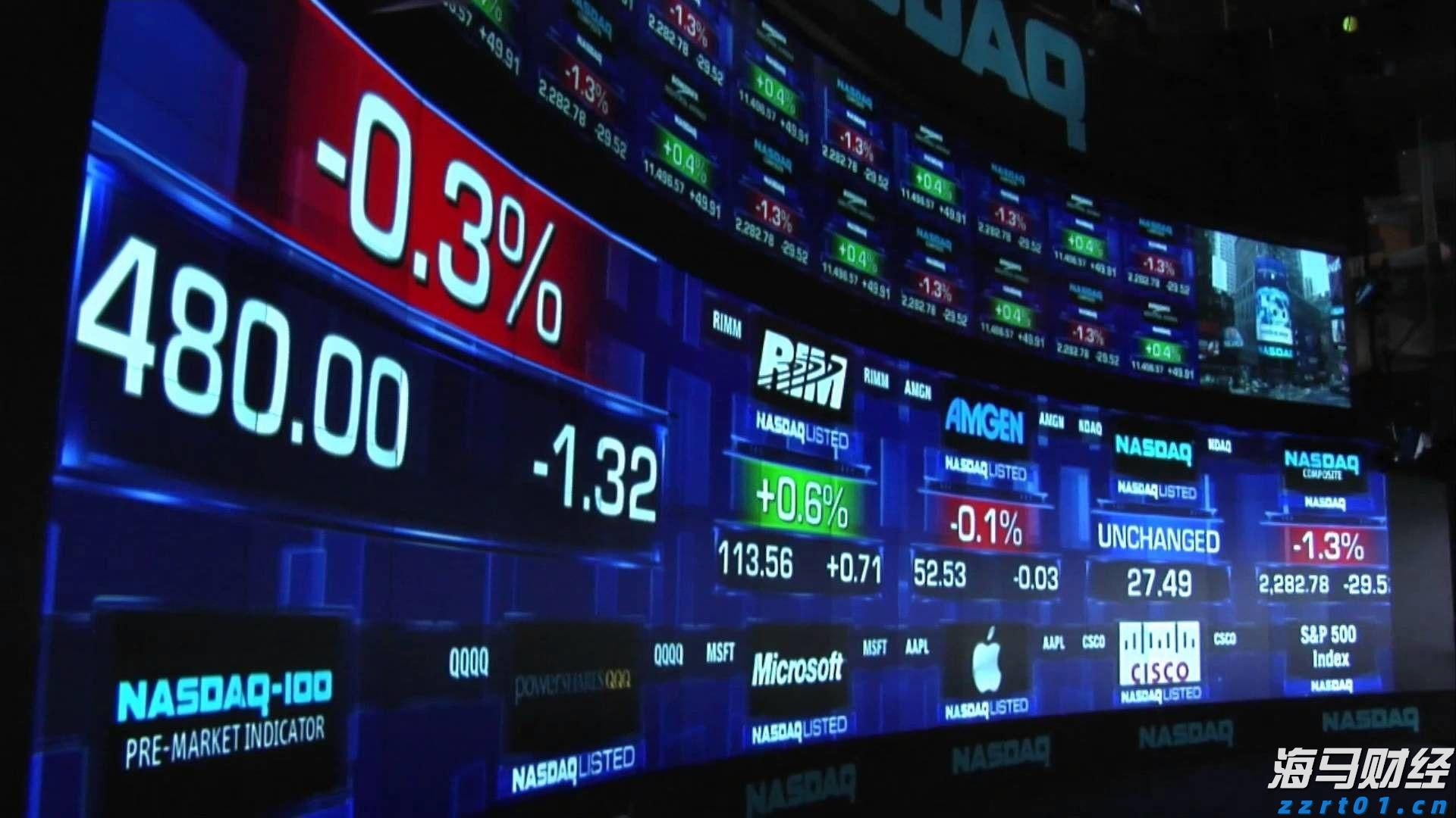 美股动态 | 医疗与药品领域涨势明显 联合健康(UNH.US)上涨超过1%