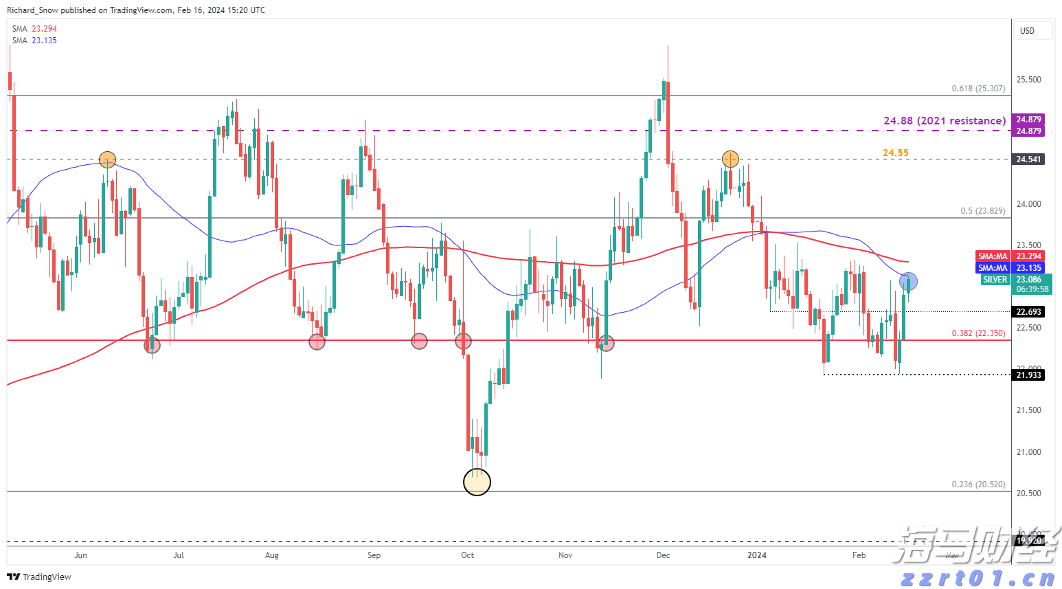公募基金六大最新排名：二季度35家基金非货规模增长超百亿