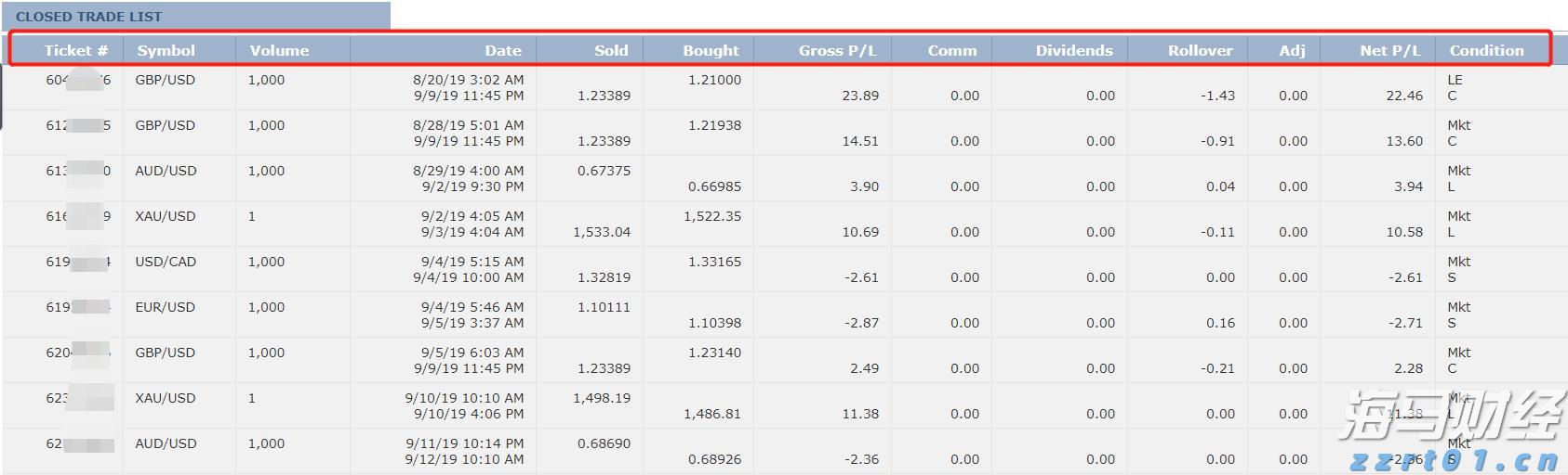 张家口市19家企业亮相2025年廊坊经洽会
