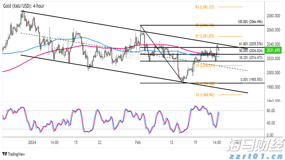 超强演出阵容公布！广州超级草莓音乐节定档南沙
