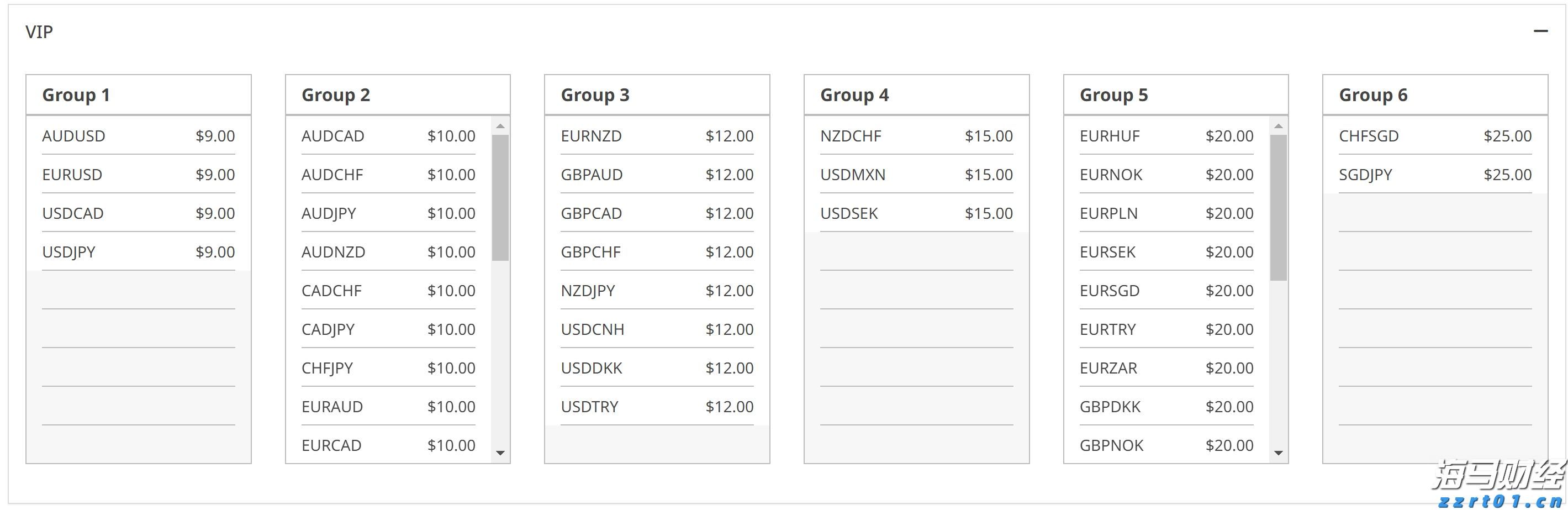 重磅！“江西绿色生态”国际认证联盟成立！