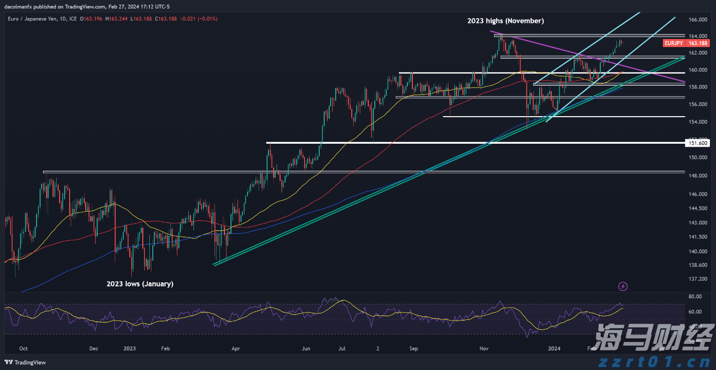 “秋冻”“贴秋膘”有讲究！专家回应秋季养生热门话题