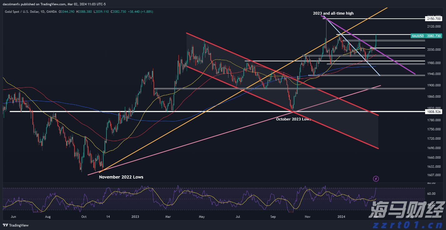 央媒点赞是对湛江特色民俗的认可