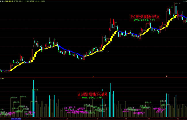 青海省市场监管局优化年报服务 助力民营经济高质量发展