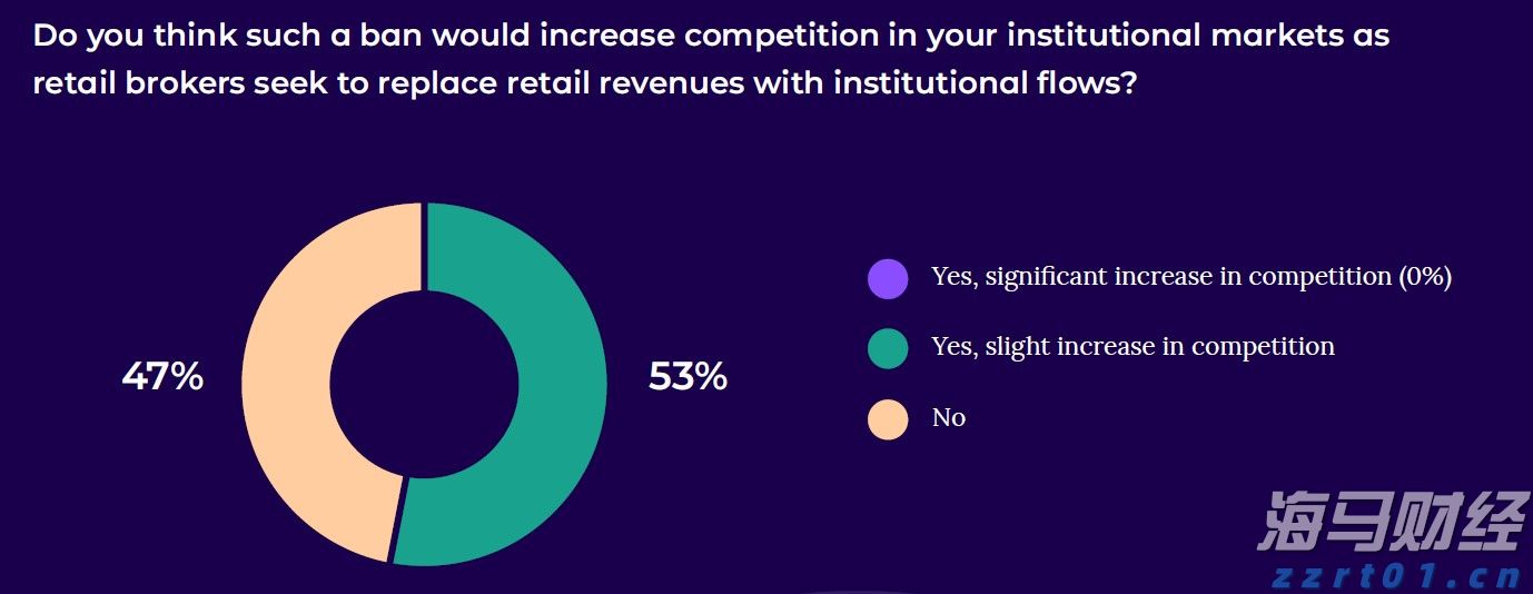 毕业季  跳蚤市场走俏