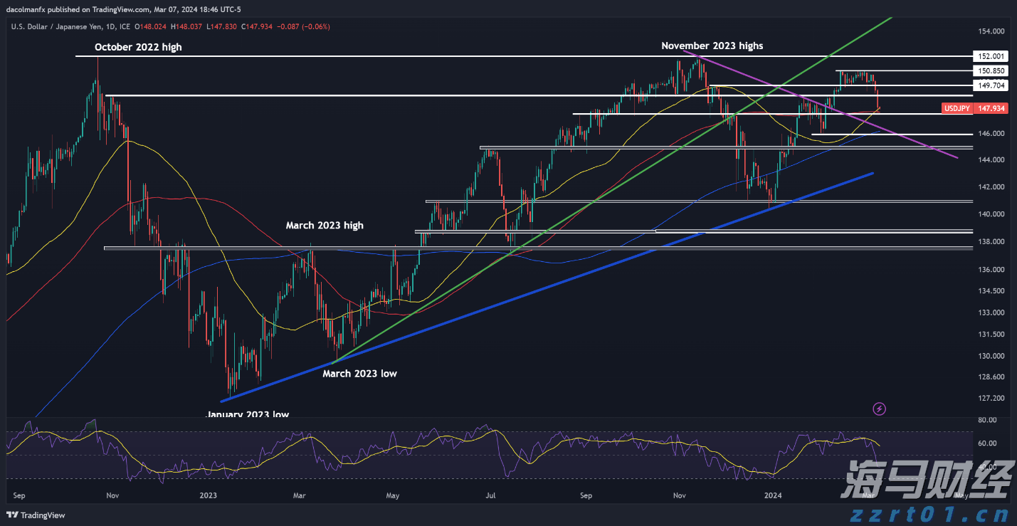 美股前瞻 | 三大股指期货涨跌不一，凌晨3点特朗普会见普京