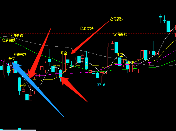 北水动向|北水成交净买入10.34亿 腾讯(00700)绩后触及600港元关口 北水逢高抛售超11亿港元
