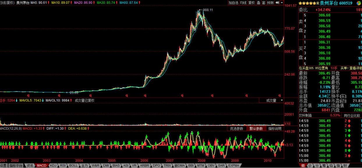 华农校长薛红卫：建议建设100个智慧农业示范场