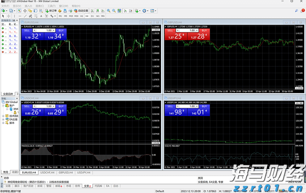 巨鲸Strategy(MSTR.US)再秀财技：9%股息优先股狂揽28亿美元加码比特币