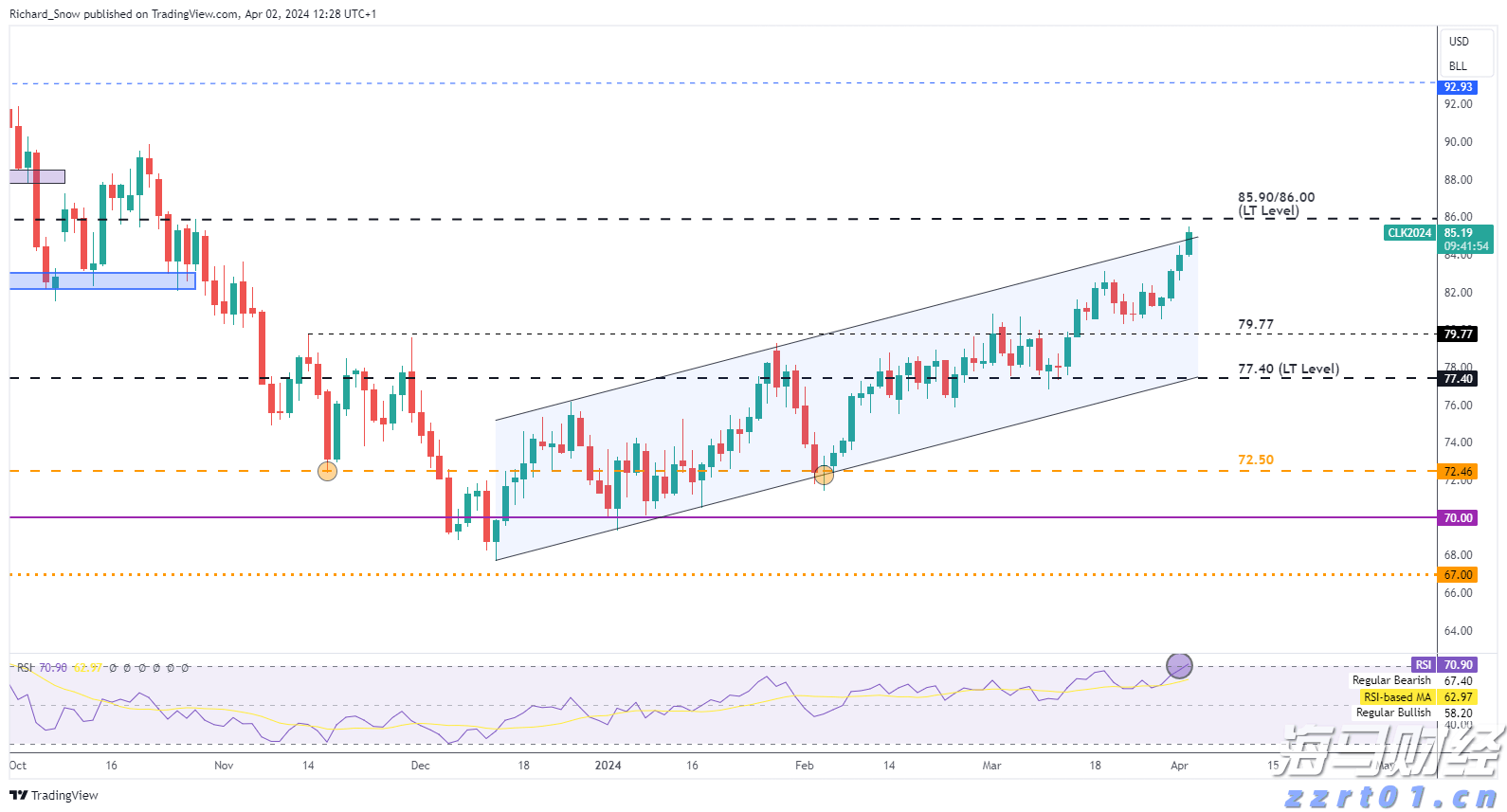 浔郁春光好 田间育苗忙