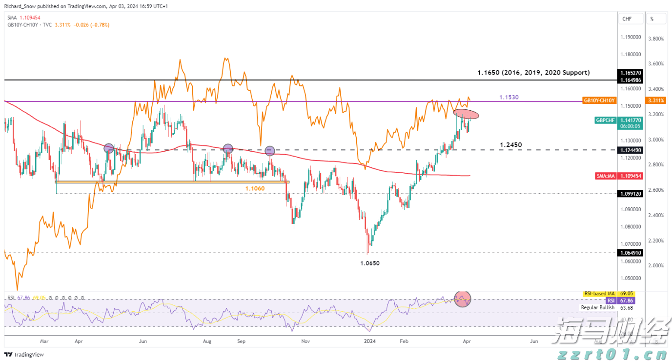 四川宜宾市长宁县发生3.1级地震 震源深度10千米