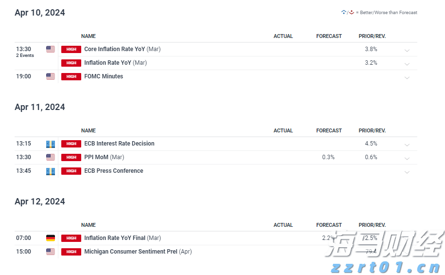 深圳－香港－广州集群跃居全球创新集群排行榜首