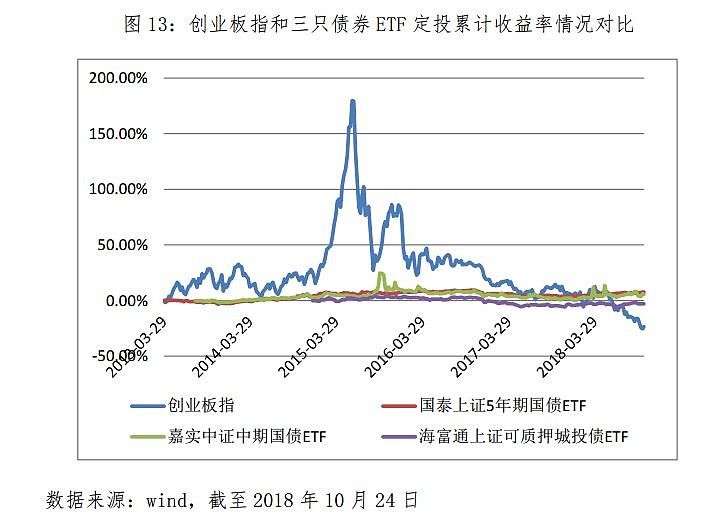 美股异动 | 加密货币相关股票普遍下跌 BTCS Inc(BTCS.US)跌幅超过6%