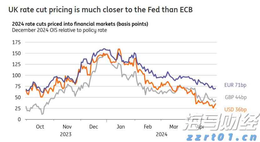市场容忍度极低!高盛：欧洲财报“踩雷”股遭遇20年来最重惩罚