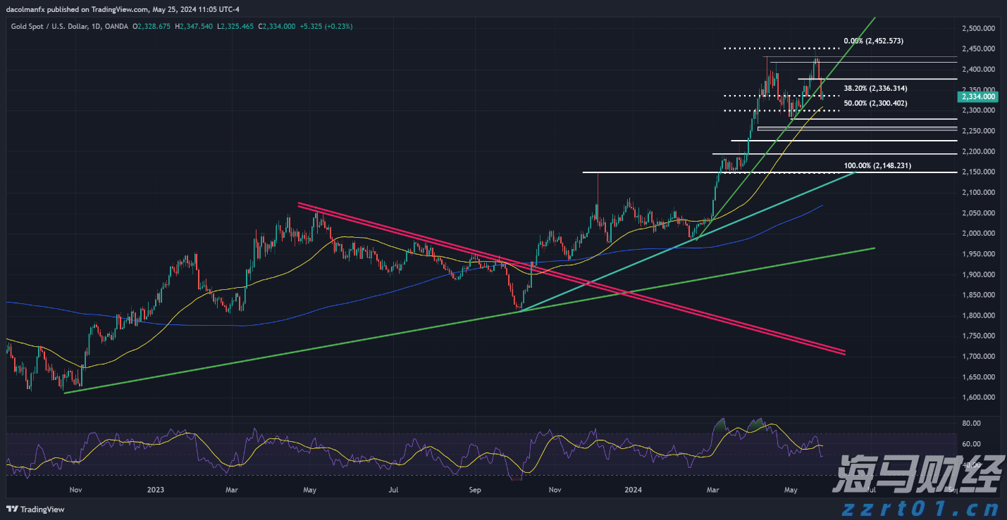 今日，梅州将开展全民国防教育宣传活动