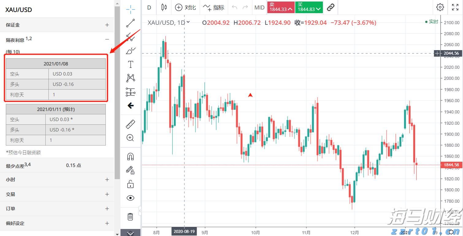 美国七月里士满制造业指数显著下降 连续第五个月处于负值区间