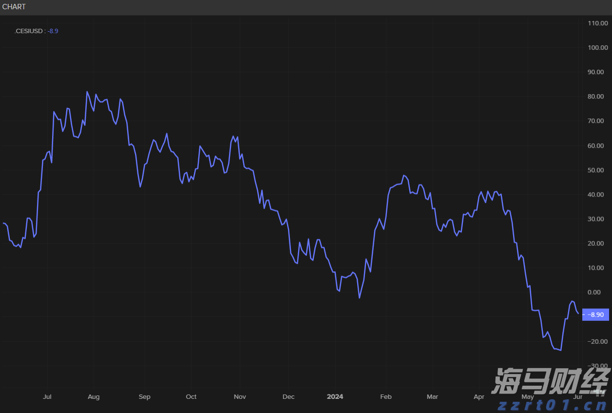 新股消息 | 鲟龙科技计划赴港上市，国内鱼子酱市场占有率达80%