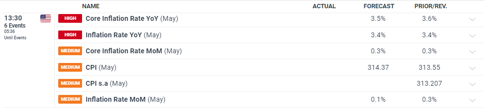 多名“湛将”代表广东队参赛