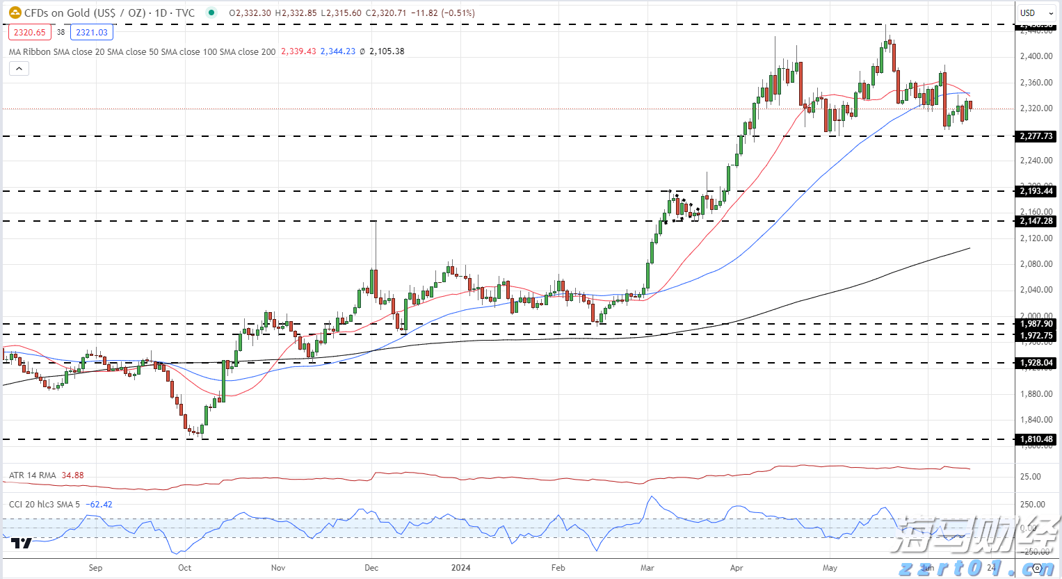 合肥高新区城西桥中心：&ldquo;门前三包&rdquo;促自治，设施排查护民生