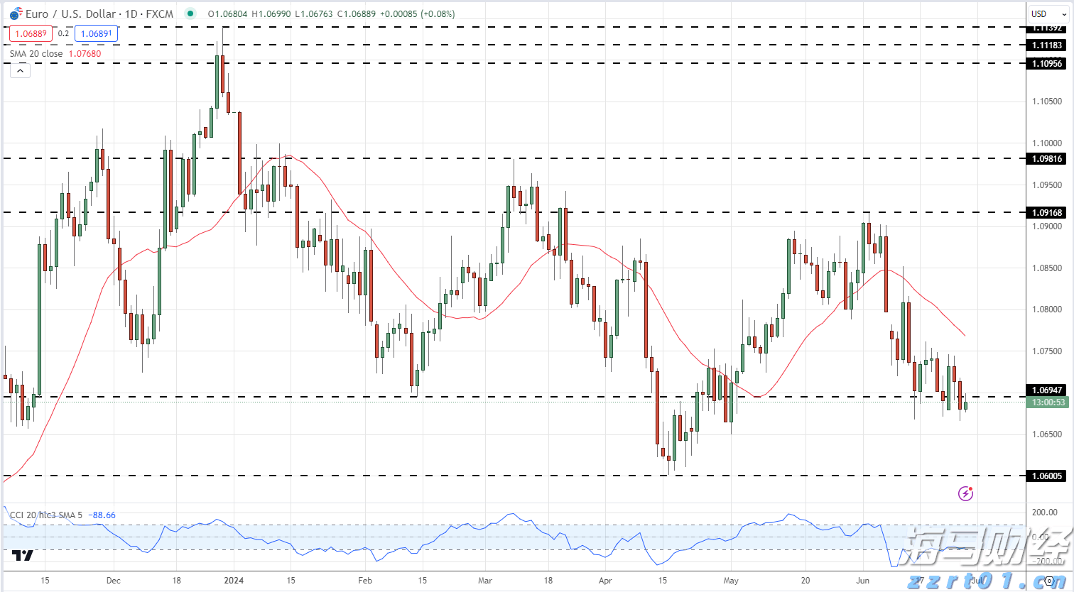 云南省市场监管局排查整治假泰国香米营造放心消费环境