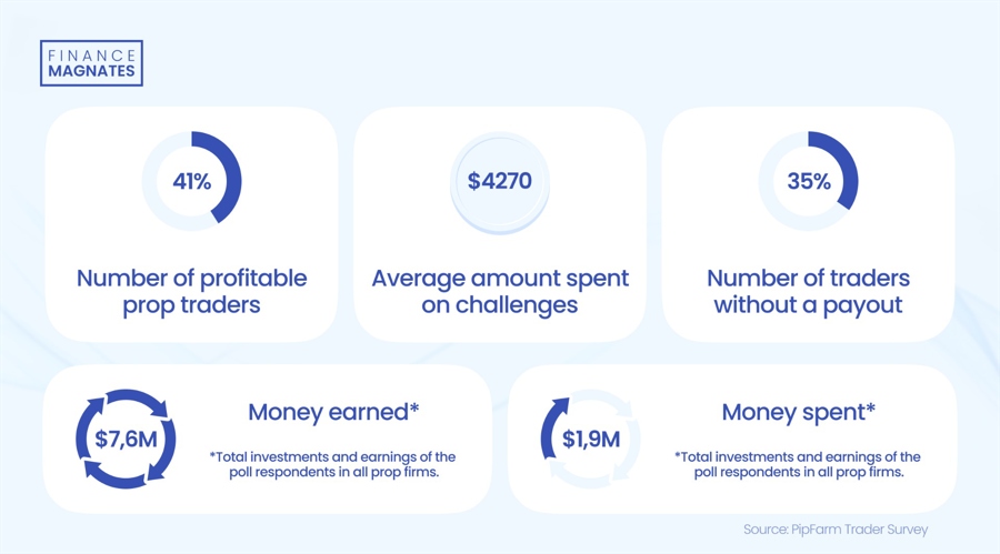 梅州结束防风防汛Ⅳ级应急响应
