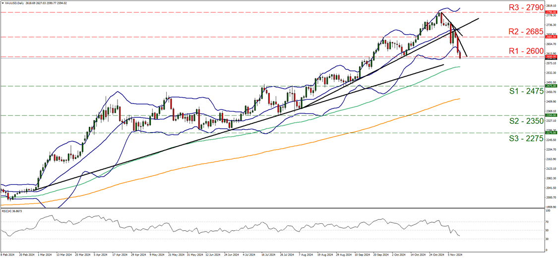 和低价换量说不！广东上调快递底价，持续优化行业生态