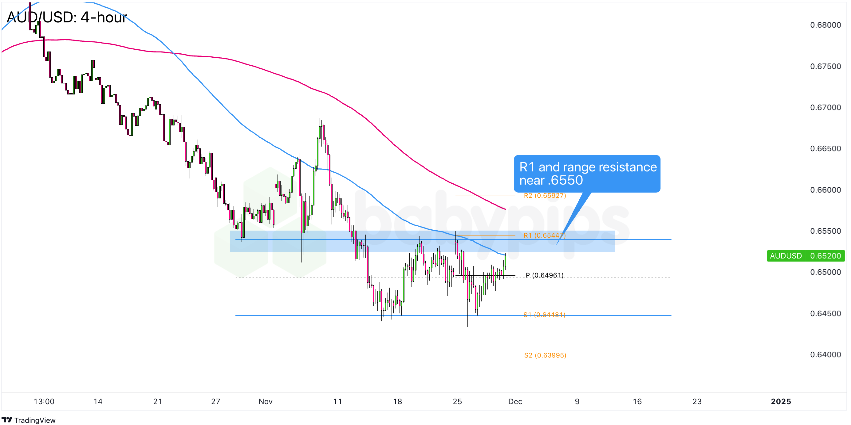 香港商务及经济发展局：现阶段无计划再次调整烈酒税