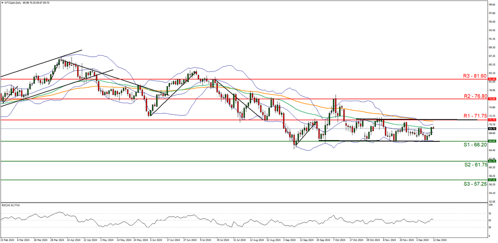 大陆网红赴台遭逮捕收容，国台办回应