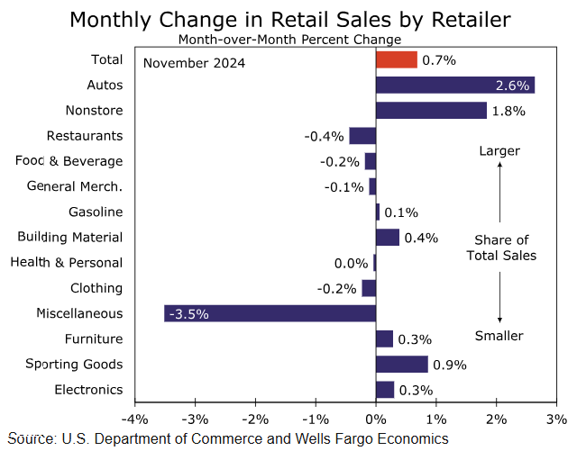筑牢暑期交通安全防线