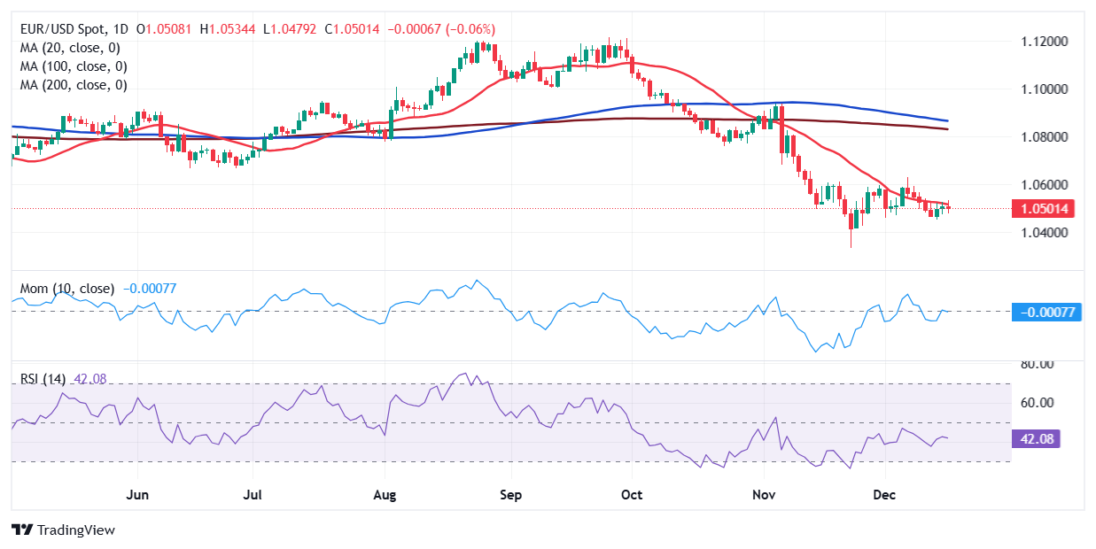 广东持续优化营商环境