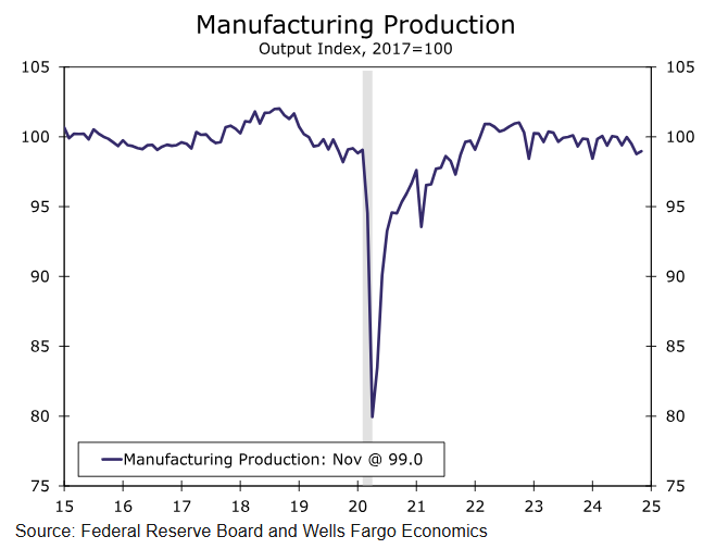 A股开盘速递 | A股稳中有升！军工股继续领涨 液冷服务器概念再度飙升