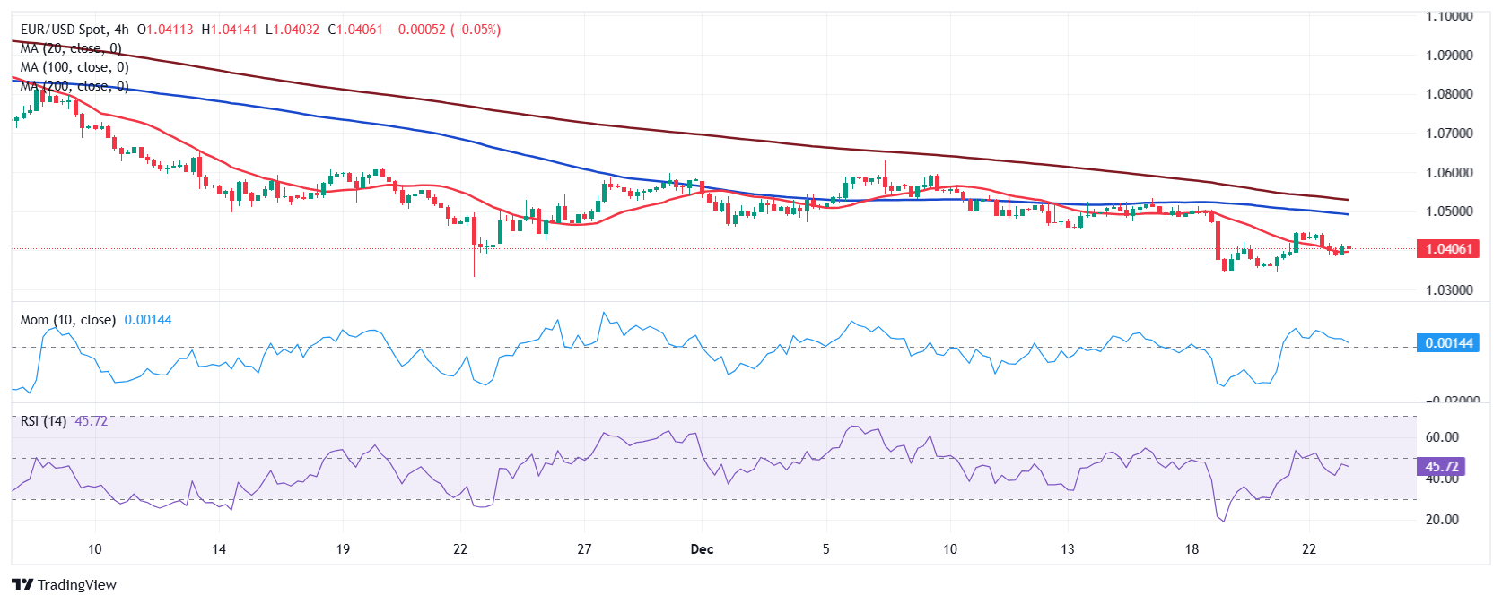 兴业银行成功发行首期100亿元科技创新债券